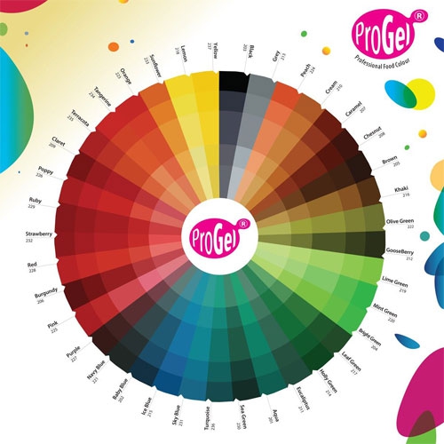 Gelfarbe - ProGel® von Rainbow Dust - Ruby