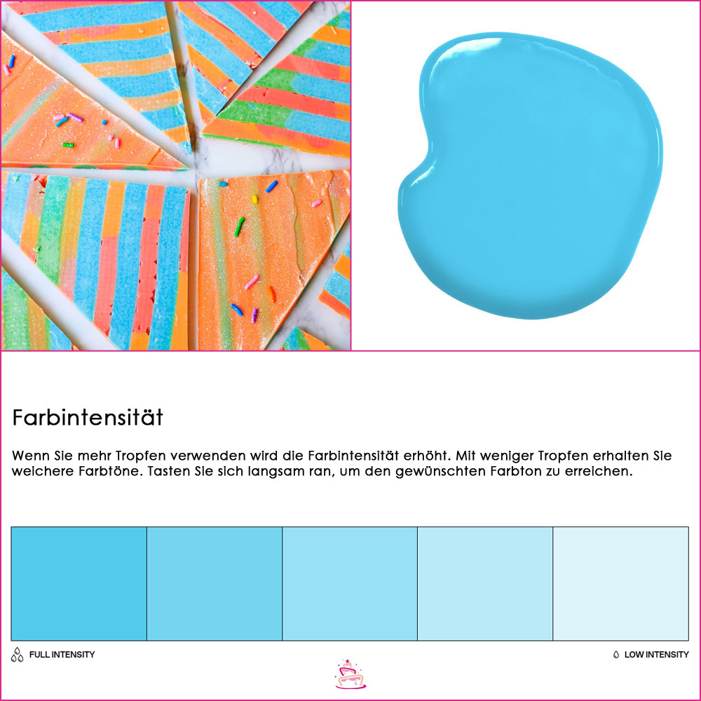 Colour Mill fettlösliche Lebensmittelfarbe - Sky Blue 20ml