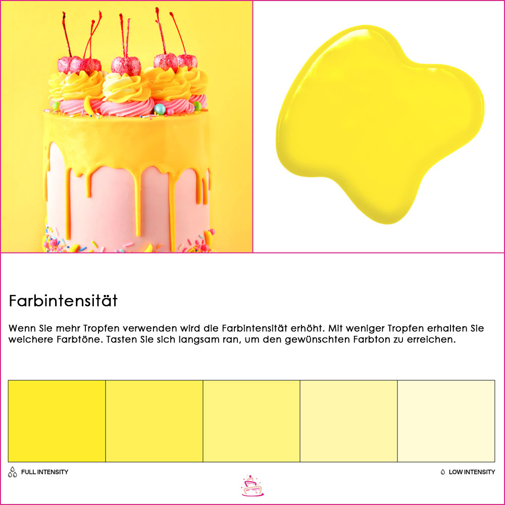 Colour Mill fettlösliche Lebensmittelfarbe - Yellow 20ml